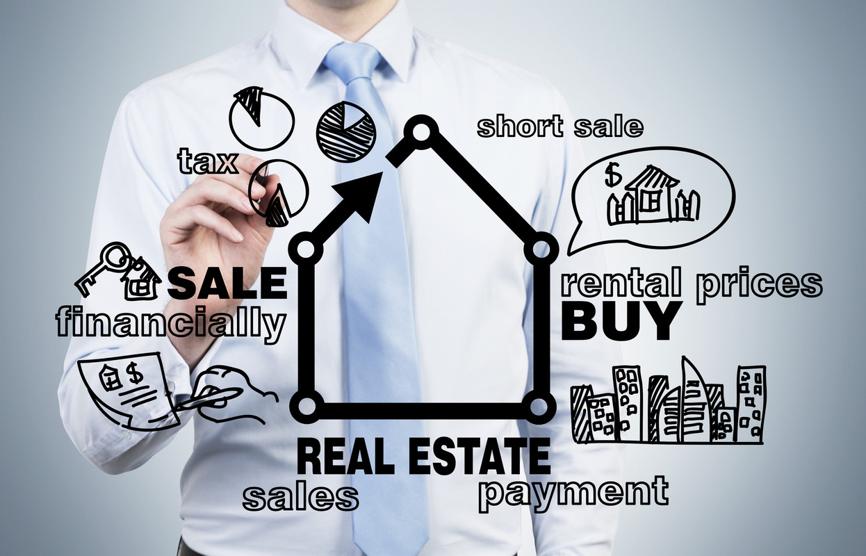 Real Estate: Investments Wagers